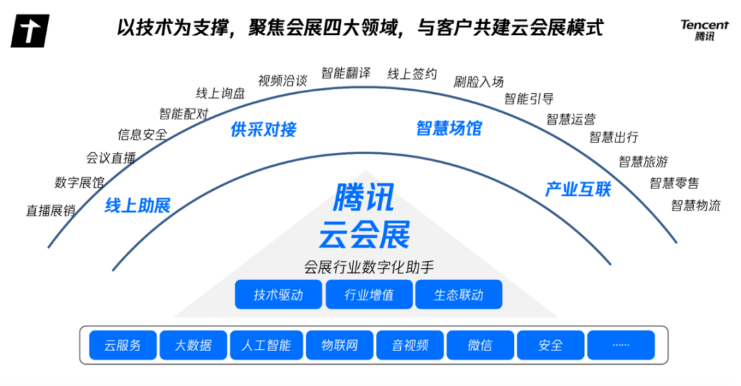 銀凡桃 第2頁