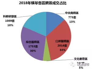 2025年的新澳正版資料,實地分析數(shù)據(jù)執(zhí)行_Lite60.852