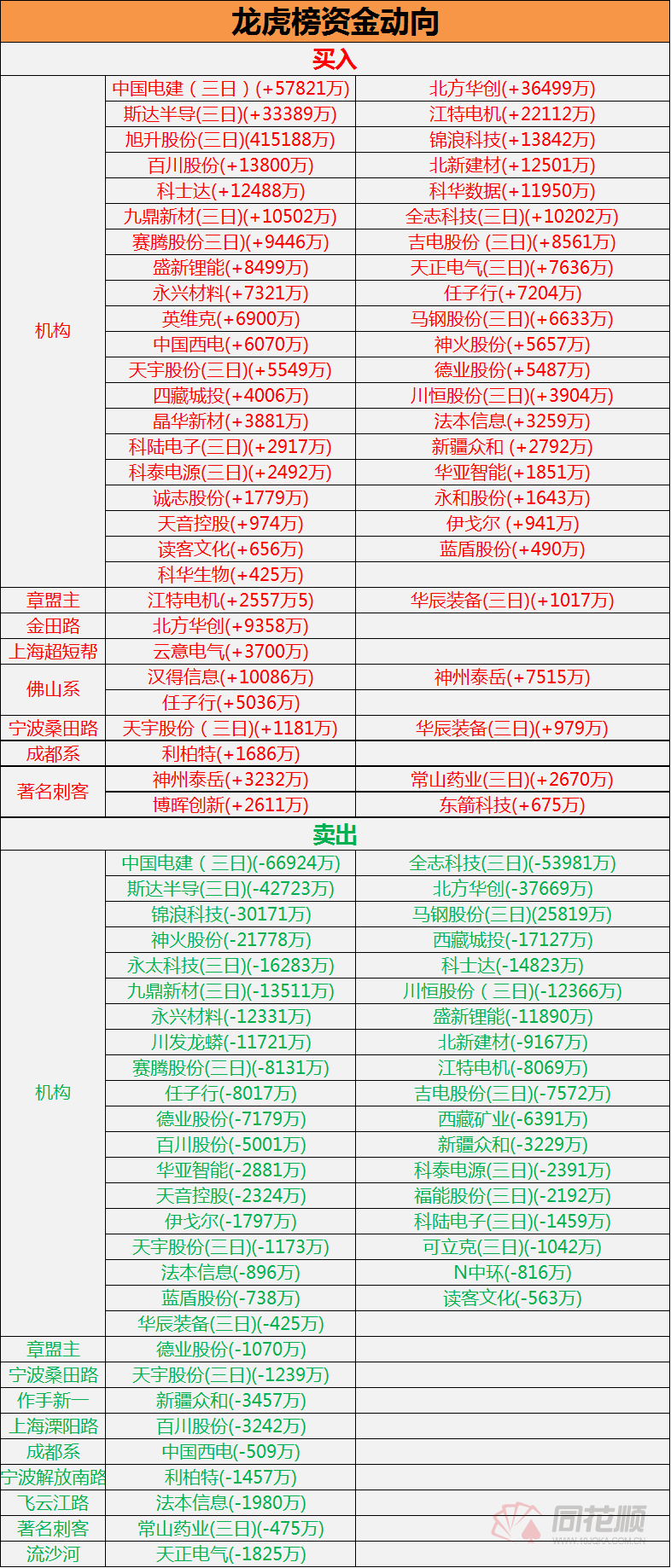 2025澳門特馬今晚開獎56期的,機構預測解釋落實方法_限量版47.603