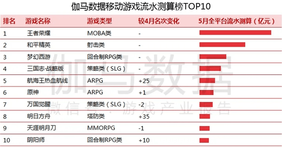 2025新澳正版免費(fèi)大全,深入解析數(shù)據(jù)設(shè)計(jì)_3D86.502