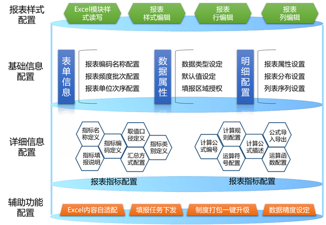 2025年新奧歷史開獎｜數(shù)據(jù)解析支持設計