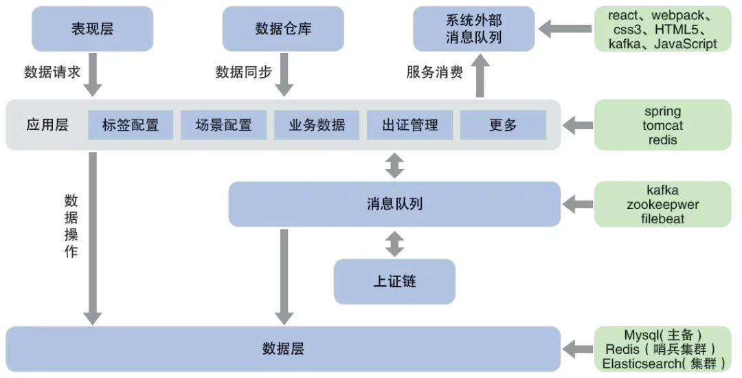 新奧最精準(zhǔn)免費(fèi)提供,靈活操作方案設(shè)計(jì)_Device59.742