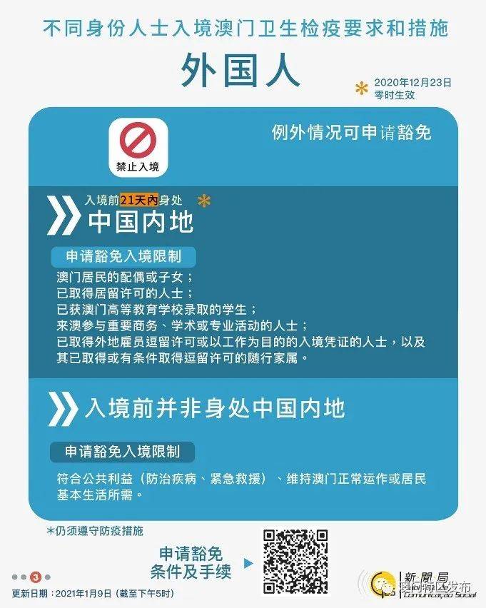 2025新澳門最精準(zhǔn)免費(fèi)大全,細(xì)致入微的分析_硬盤版34.155