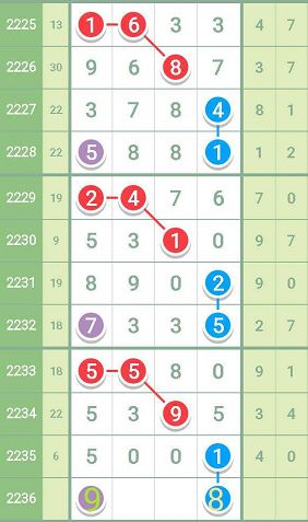 最準(zhǔn)一肖一碼一孑一特一中040期47-14-37-29-7-46T：27