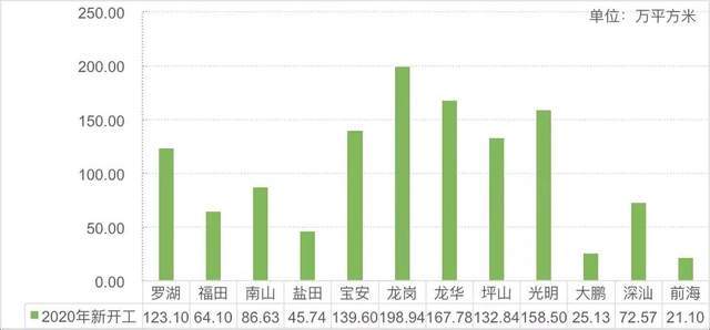 廣東八二站新澳門彩,實地執(zhí)行分析數(shù)據(jù)