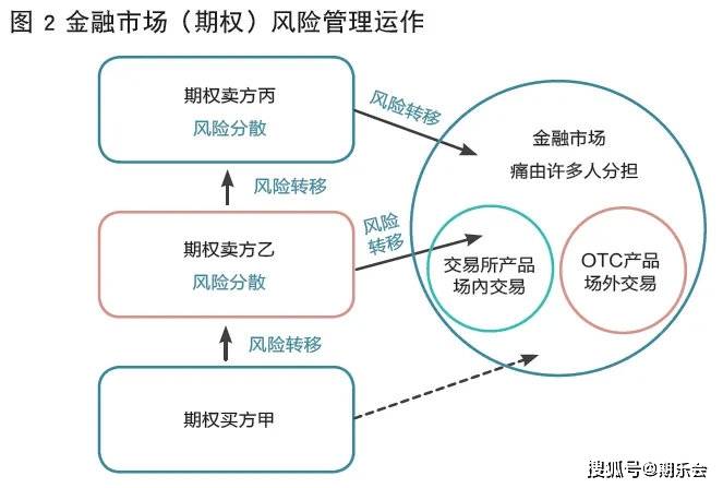 2025年澳門(mén)特馬今晚結(jié)果,前瞻性戰(zhàn)略定義探討_特別款50.329