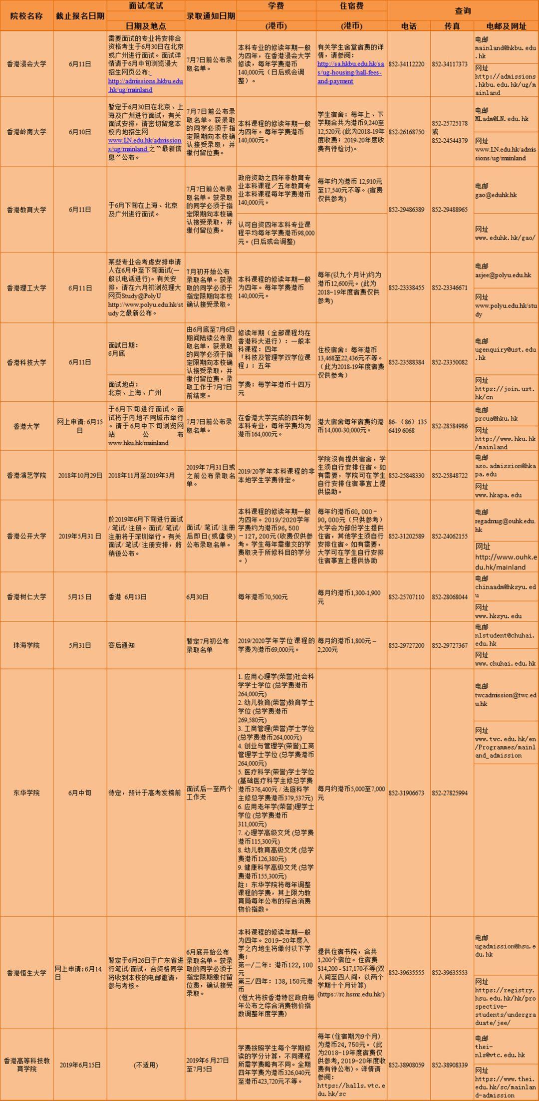 新澳2025今晚開獎(jiǎng)結(jié)果查詢表最新,科學(xué)研究解釋定義_Gold11.36