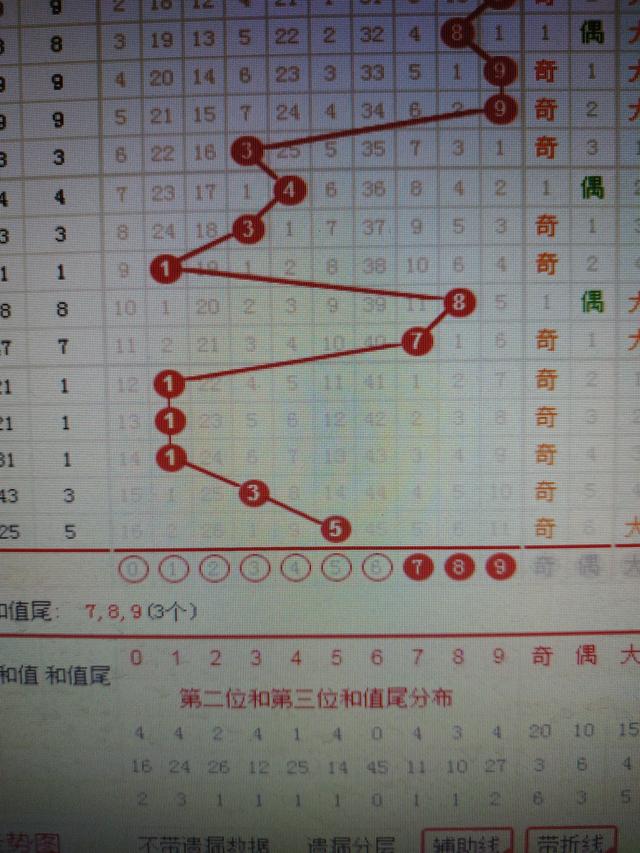 二四六期期準免費資料,精細化解讀說明_QHD54.425