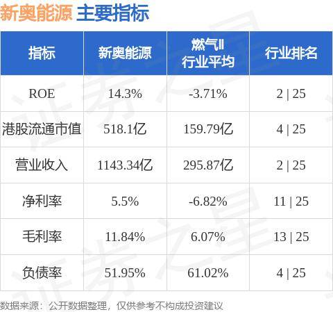 園林綠化 第185頁