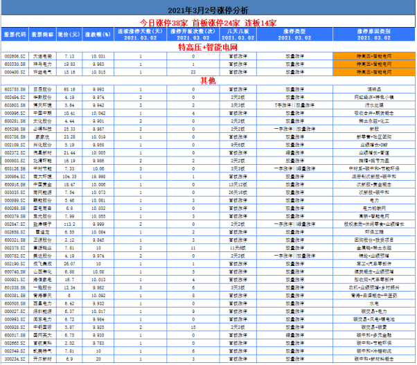 正版資料免費(fèi)大全精準(zhǔn),可靠策略分析_set97.114