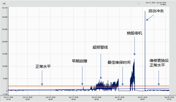 新澳門三期內(nèi)必開一肖,可靠數(shù)據(jù)評估_錢包版23.897