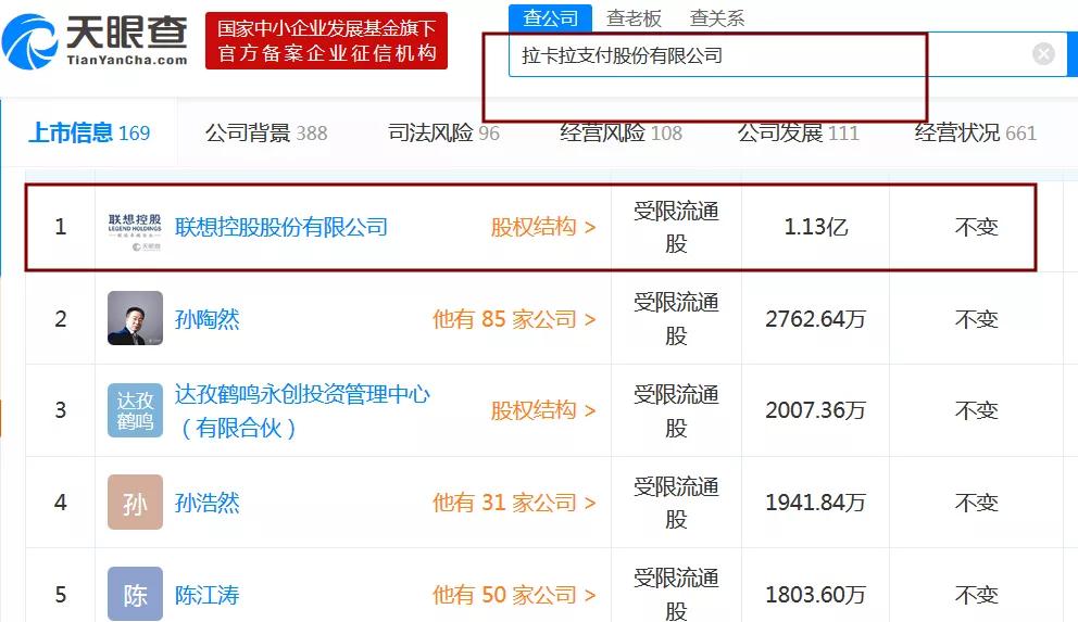 拉卡拉最新動態(tài)，創(chuàng)新與發(fā)展同步推進，綜述揭示公司最新消息