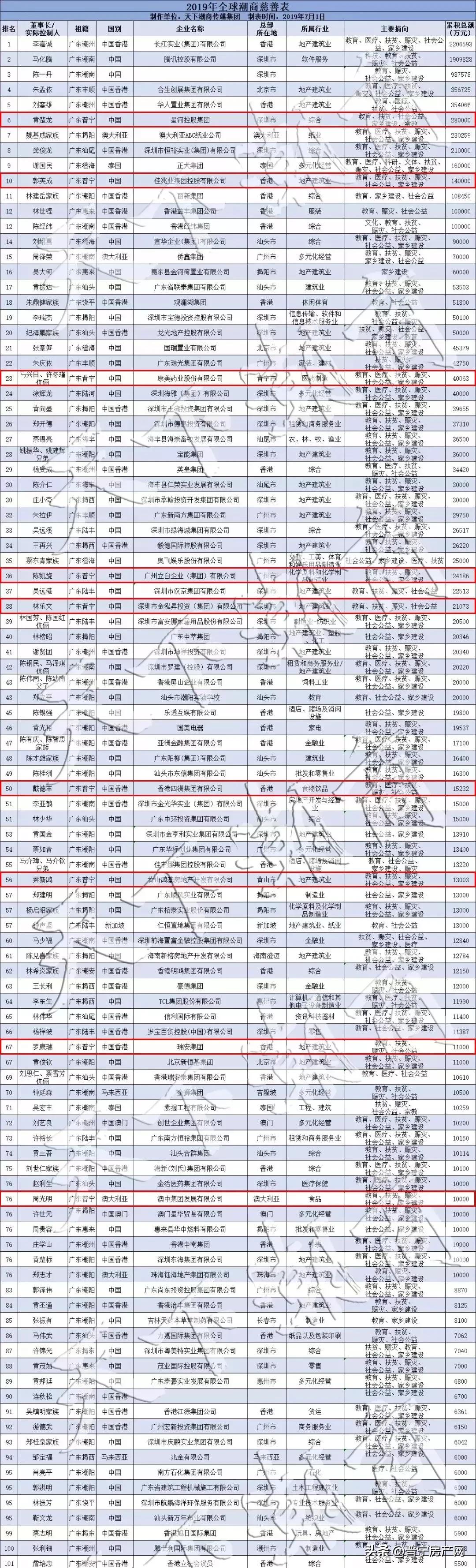 2025年澳門開獎(jiǎng)結(jié)果開獎(jiǎng)記錄查詢,精細(xì)化說明解析_運(yùn)動(dòng)版81.913