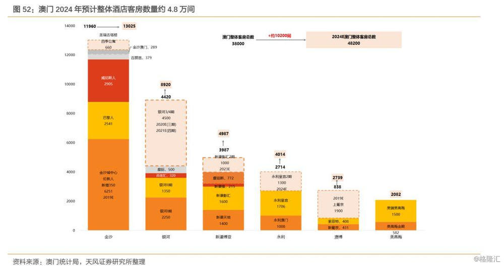 憑春暉 第2頁