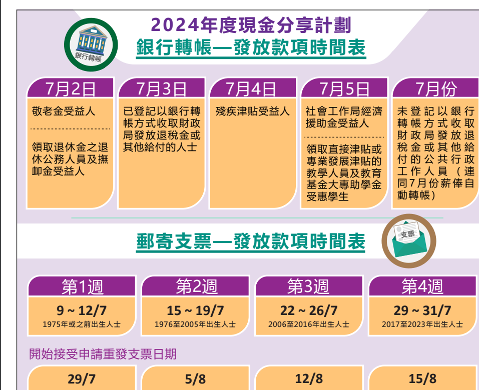 最精準(zhǔn)一碼100%澳門,最新核心解答落實_潮流版22.898