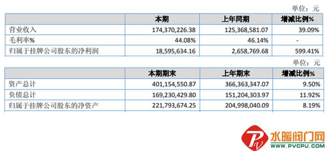 新門內(nèi)部資料精準(zhǔn)大全,收益解答解釋落實(shí)_復(fù)合版46.25