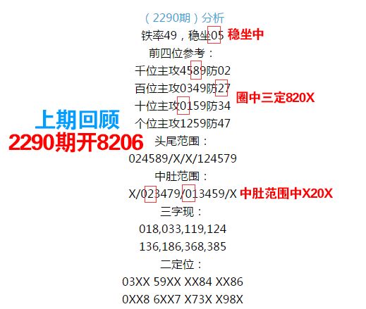 555525王中王心水高手,可靠解答解釋落實(shí)_Hybrid23.215