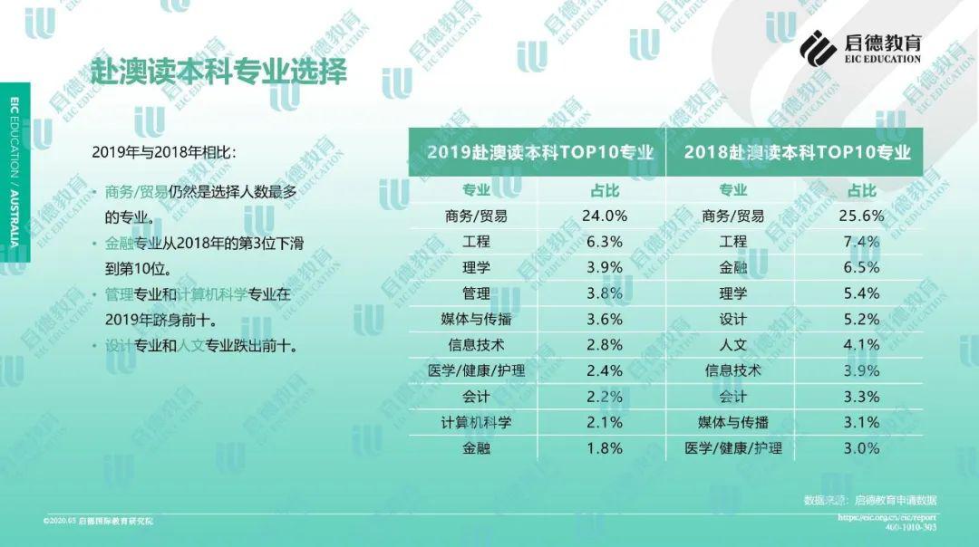 新澳2025天天正版資料大全,實(shí)地?cái)?shù)據(jù)驗(yàn)證實(shí)施_增強(qiáng)版169.213