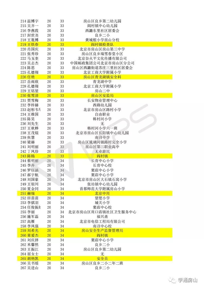 新奧天天開獎資料大全新開獎結(jié)果,性質(zhì)解答解釋落實(shí)_安卓11.713