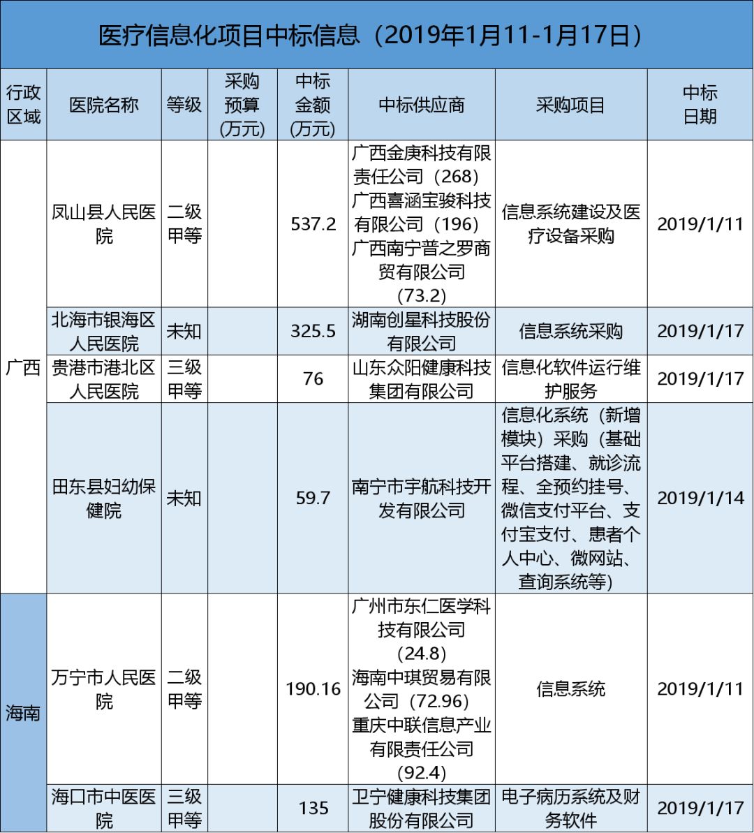 2025精準(zhǔn)資料免費(fèi)提供最新版037期47-49-17-7-15-1T：19