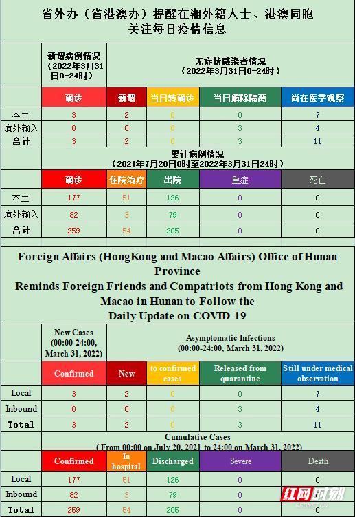 新澳門天天開獎(jiǎng)記錄開獎(jiǎng)結(jié)果查詢｜最新正品解答落實(shí)