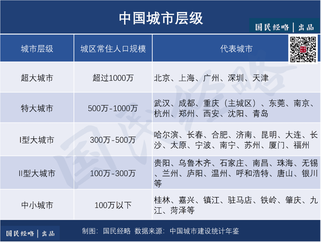 市政工程 第173頁