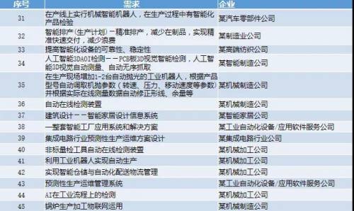 澳門一肖一碼一待一中,科學(xué)解答解釋落實(shí)_界面版82.865