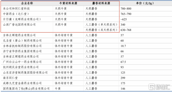 62827cσm澳彩資料查詢優(yōu)勢頭數(shù),前沿評估解析_FHD62.923