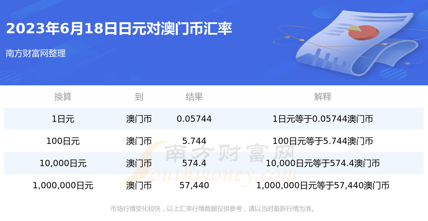 2024新澳門(mén)正版免費(fèi)資本車(chē)037期6-40-37-41-24-38T：24