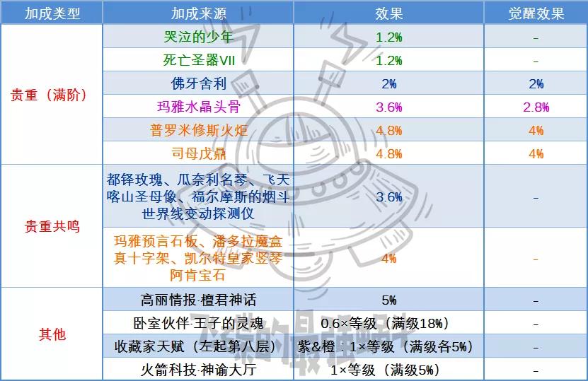 新奧最精準(zhǔn)免費提供,涵蓋廣泛的解析方法_V版53.813