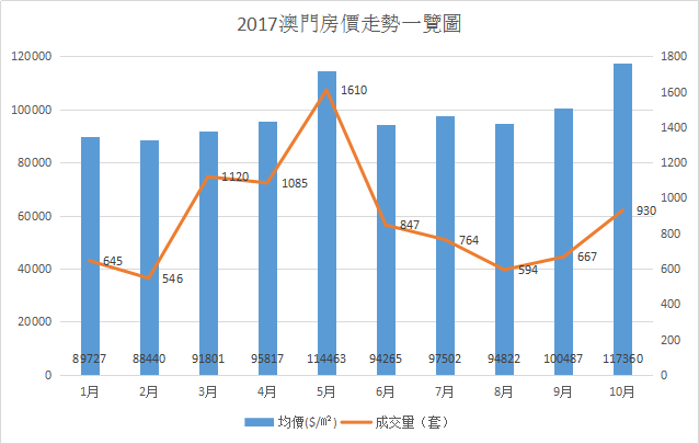 羽祺祥 第2頁