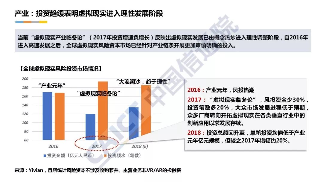 蒲逸云 第2頁