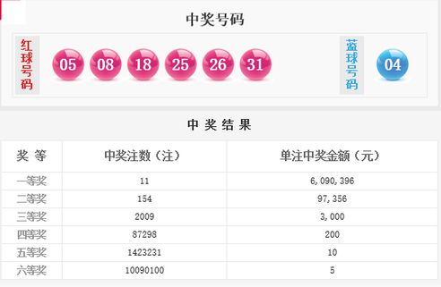 管家一肖一碼100%中獎(jiǎng)一037期9-48-2-3-38-5T：19