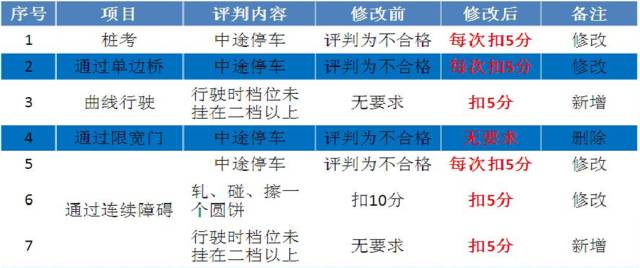 2025澳門今晚開獎(jiǎng)記錄,機(jī)構(gòu)預(yù)測(cè)解釋落實(shí)方法_粉絲款89.408