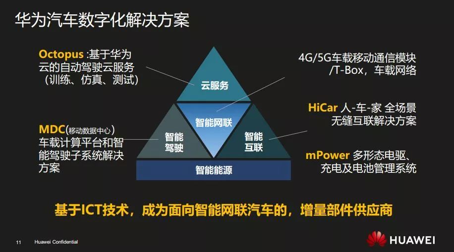 市政工程 第171頁(yè)