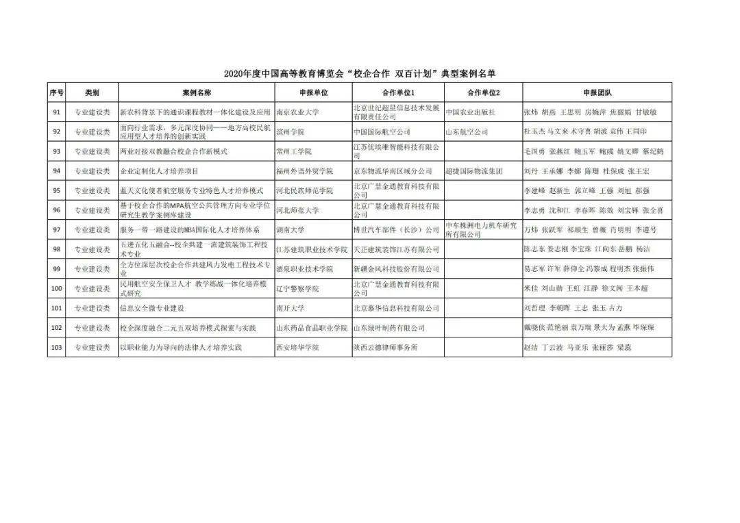 澳門最精準(zhǔn)免費(fèi)資料大全旅游團(tuán),合規(guī)教育計(jì)劃_官方制20.113