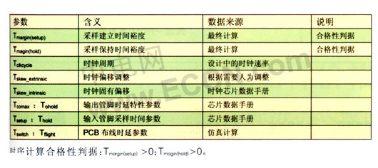 2025全年資料免費公開,仿真實現(xiàn)方案