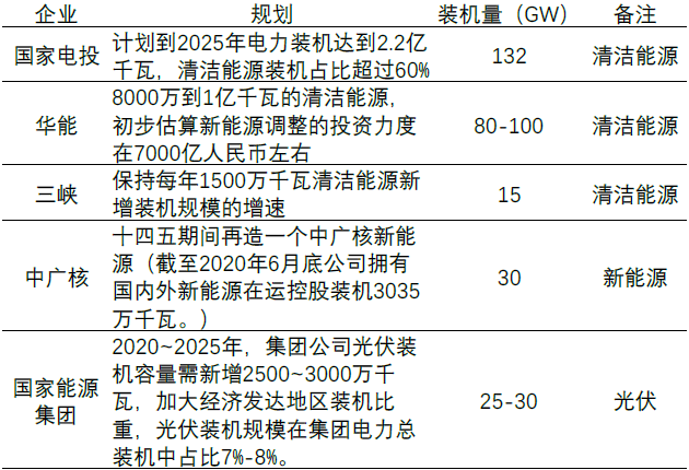 2025年新澳最精準(zhǔn)正最精準(zhǔn)大全,深度評(píng)估解析說(shuō)明