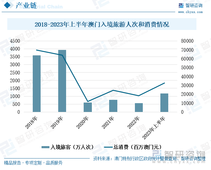 新澳門(mén)2025年今晚開(kāi)獎(jiǎng)記錄查詢｜實(shí)踐調(diào)查解析說(shuō)明