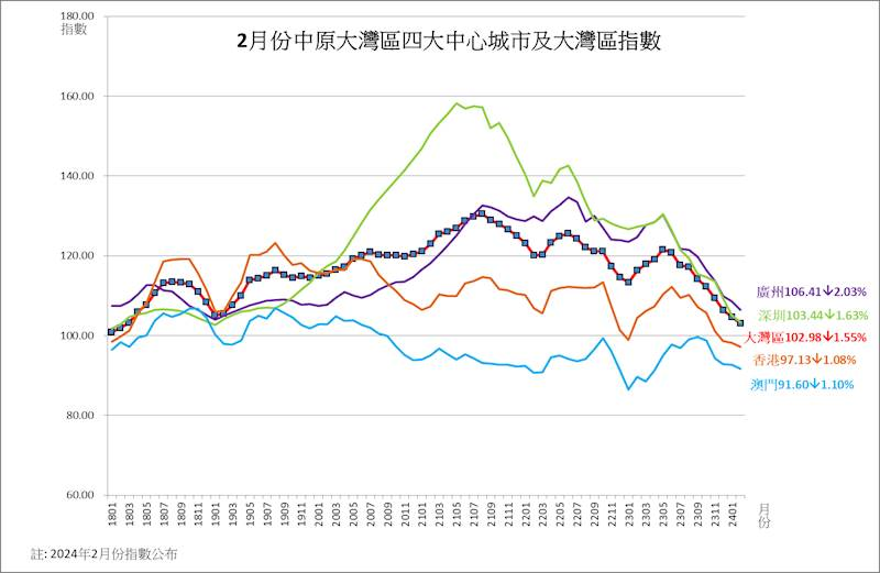 2024新澳門天天開獎記錄,實地考察數(shù)據(jù)分析_Max79.31