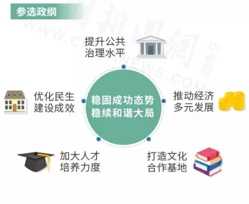 新澳門2025年開獎記錄查詢結(jié)果,高效設(shè)計實施策略_旗艦款77.832