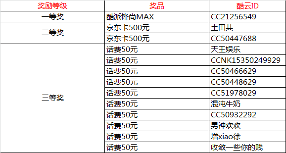 園林綠化 第176頁