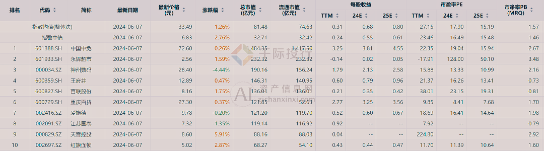 新澳門天天彩資料大全,極速解答解釋落實(shí)_RemixOS81.483