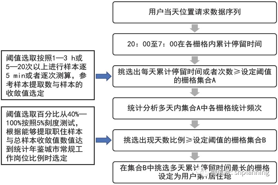 新澳門免費精準大全,深層計劃數(shù)據(jù)實施