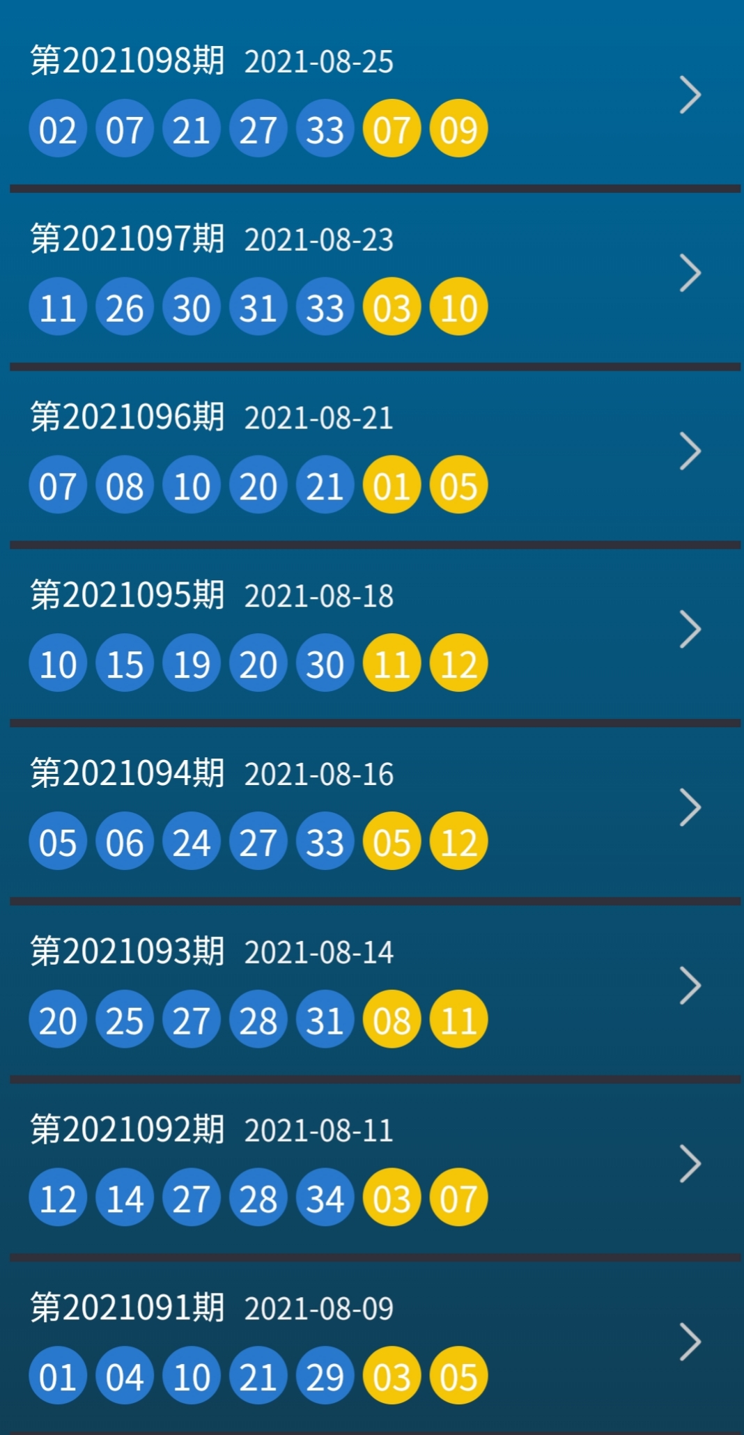 新奧精準(zhǔn)免費(fèi)提供港澳彩040期14-22-30-19-42-39T：8