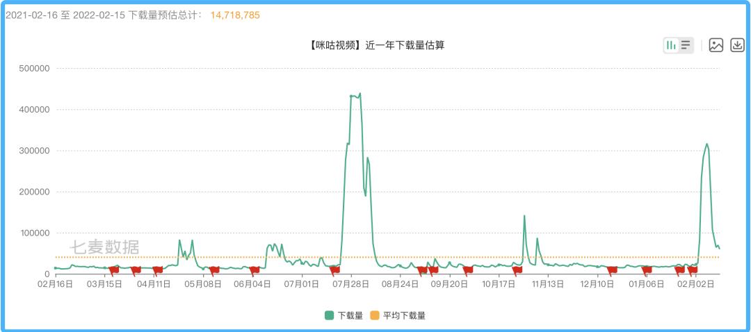 494949澳門今晚開什么454411,效率資料解釋落實_GT46.175