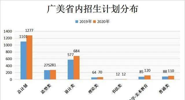 廣東八二站新澳門(mén)彩｜真實(shí)解析數(shù)據(jù)