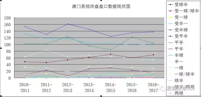 新澳門今期開獎(jiǎng)結(jié)果查詢表圖片｜創(chuàng)新解讀執(zhí)行策略