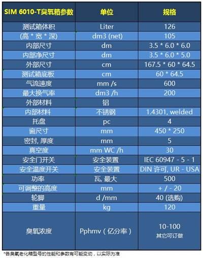 二四六香港資料期期中準,預(yù)測解讀說明_WearOS76.924