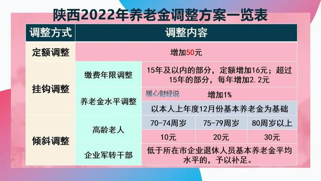 2025年澳門(mén)天天開(kāi)好彩,操作策略調(diào)整_貴賓款25.302